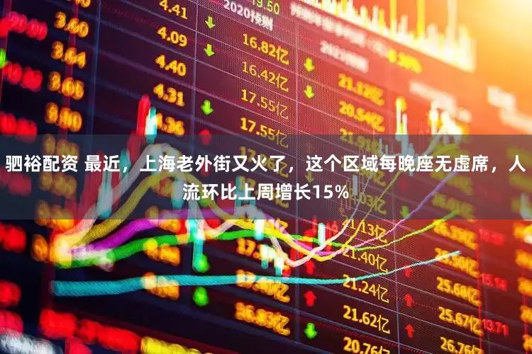 驷裕配资 最近，上海老外街又火了，这个区域每晚座无虚席，人流环比上周增长15%